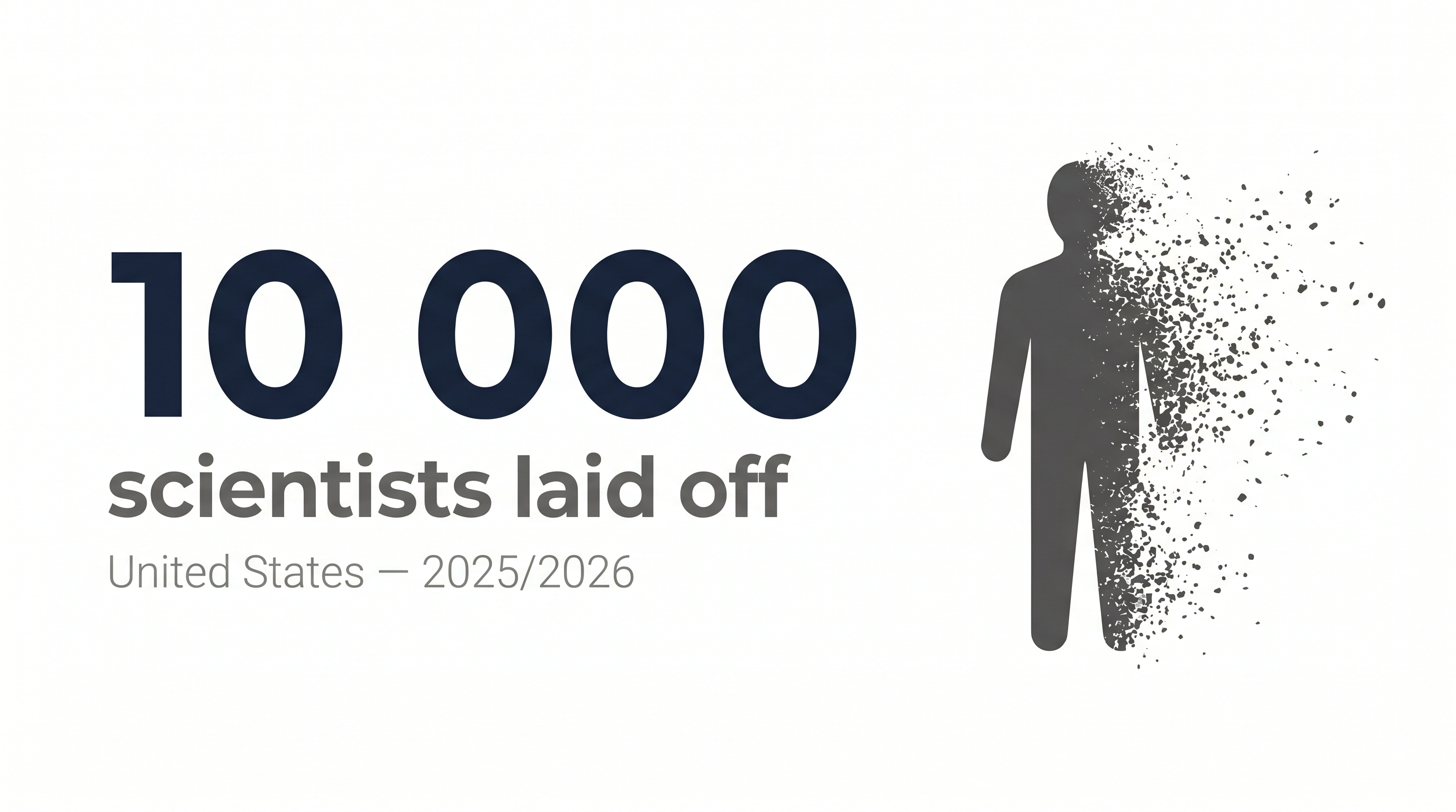 10,000 scientists dismissed in the United States
