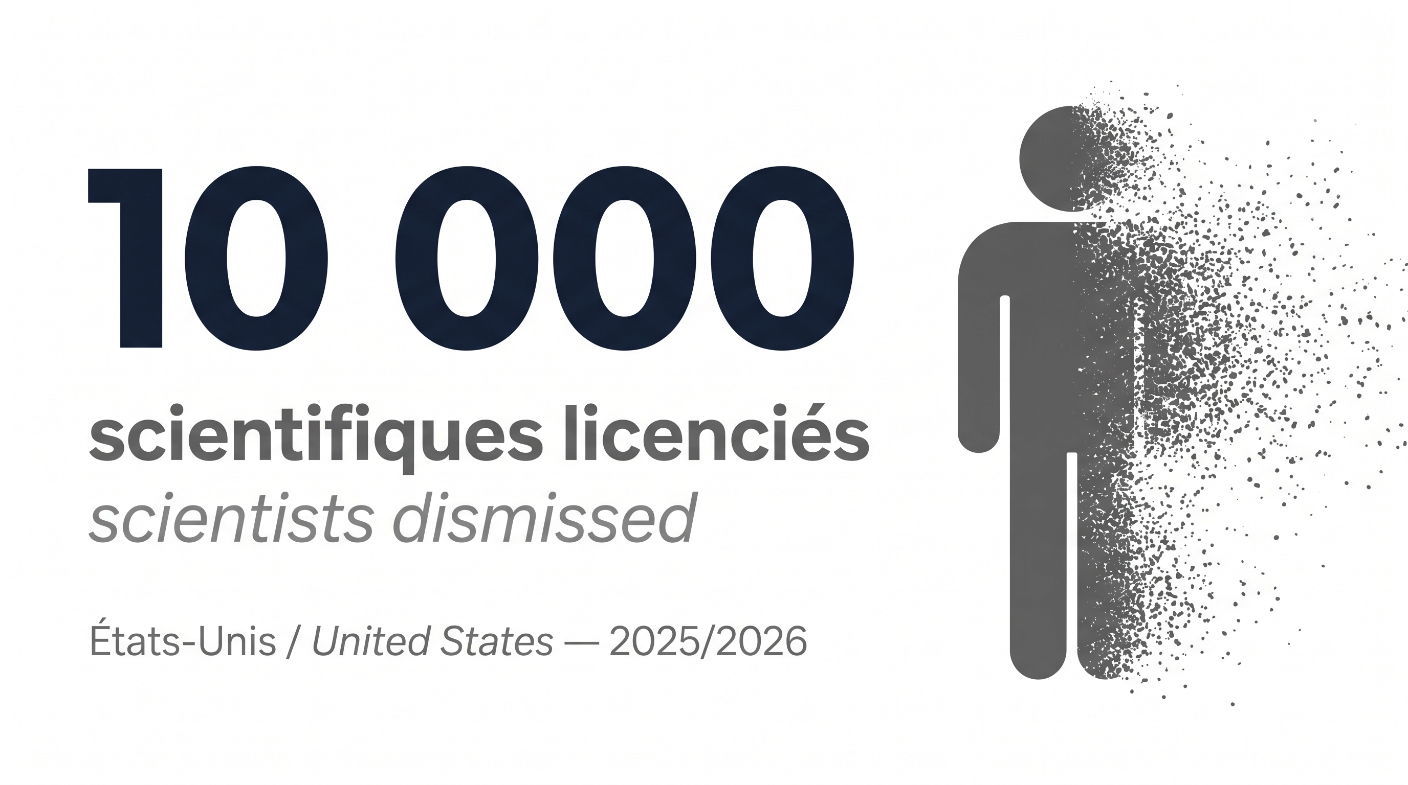 10 000 scientifiques licenciés aux États-Unis