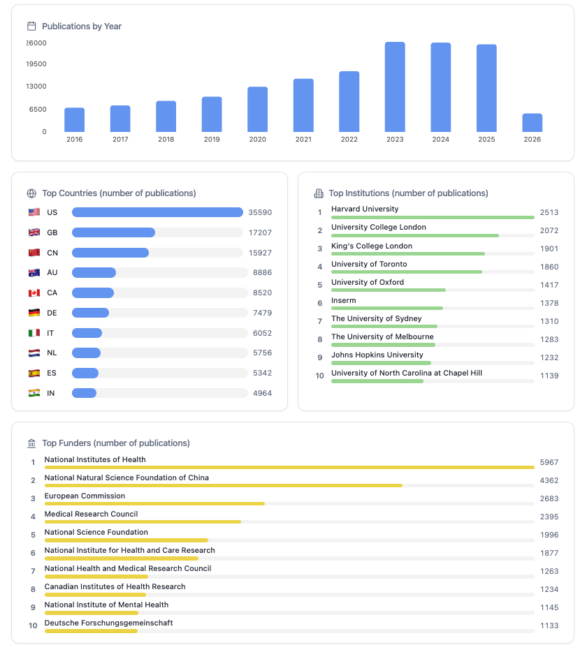 How Scinuance AI works