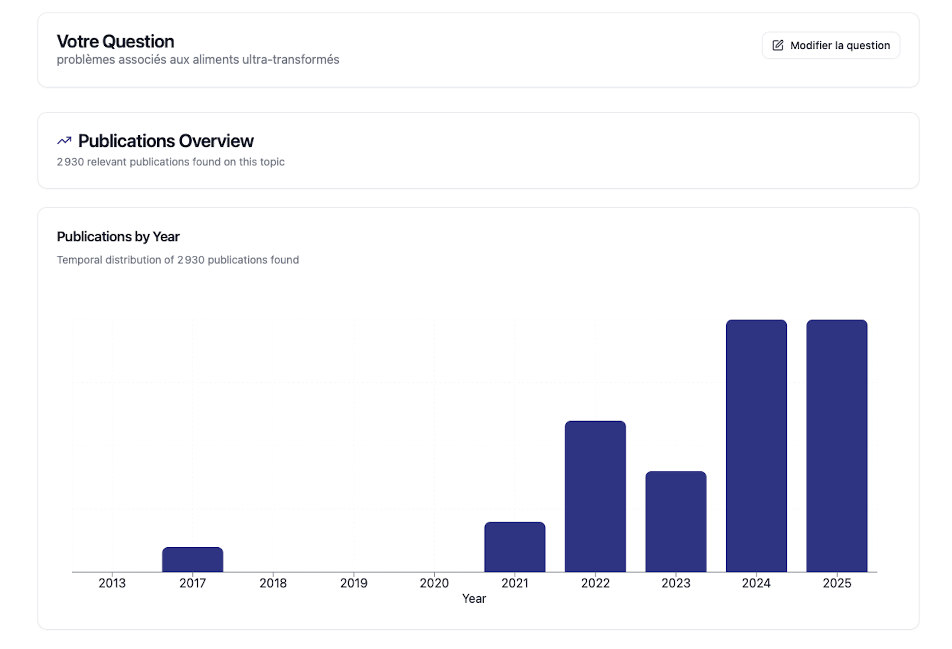 Schéma scinuance.ai